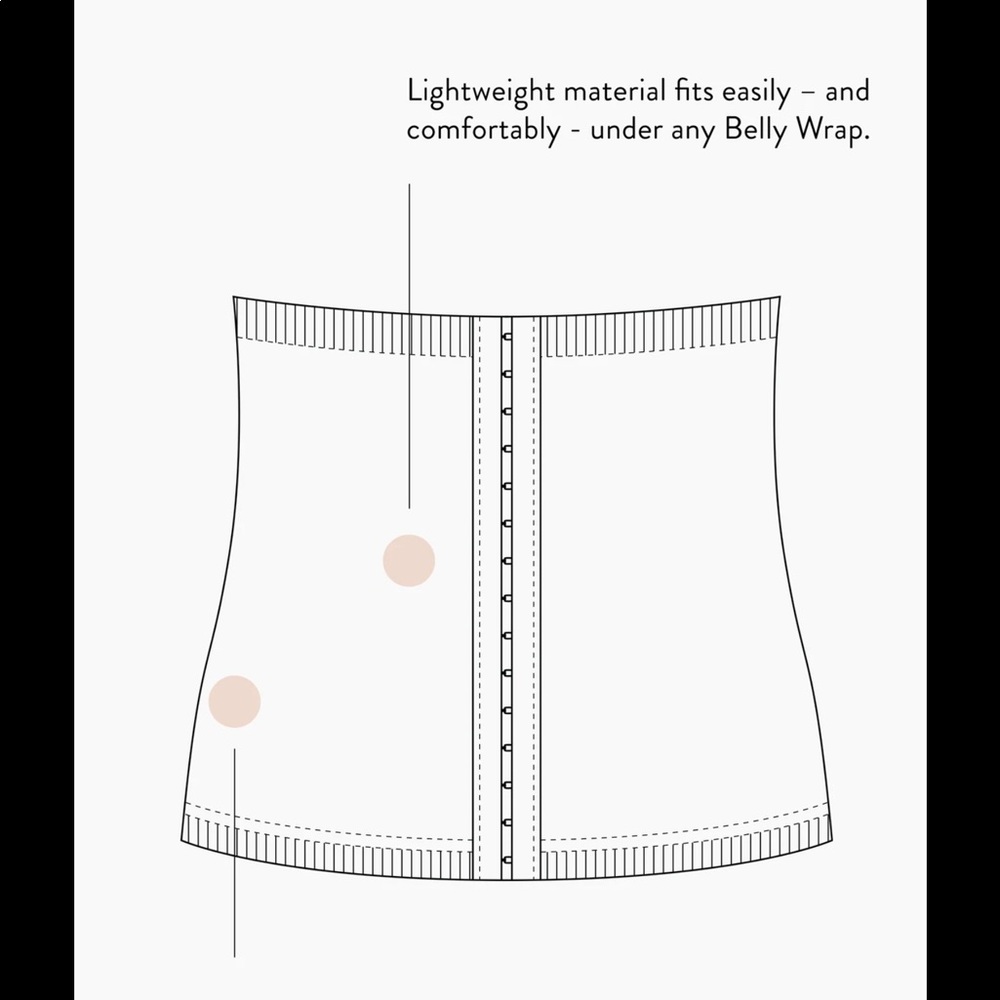 Belly bandit belly shield